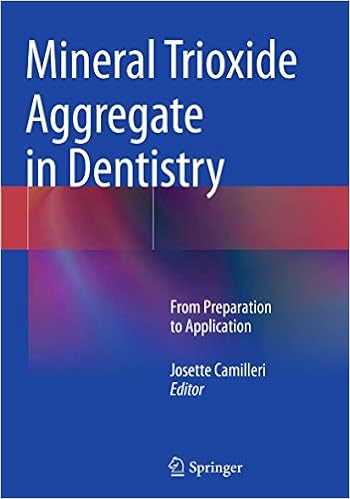 Mineral Trioxide Aggregate in Dentistry: From Preparation to Application