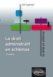 Le  droit administratif en schémas