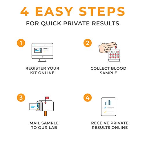 HealthConfirm Vitamin D Complete atHome Test Kit 3 Panel Vitamin