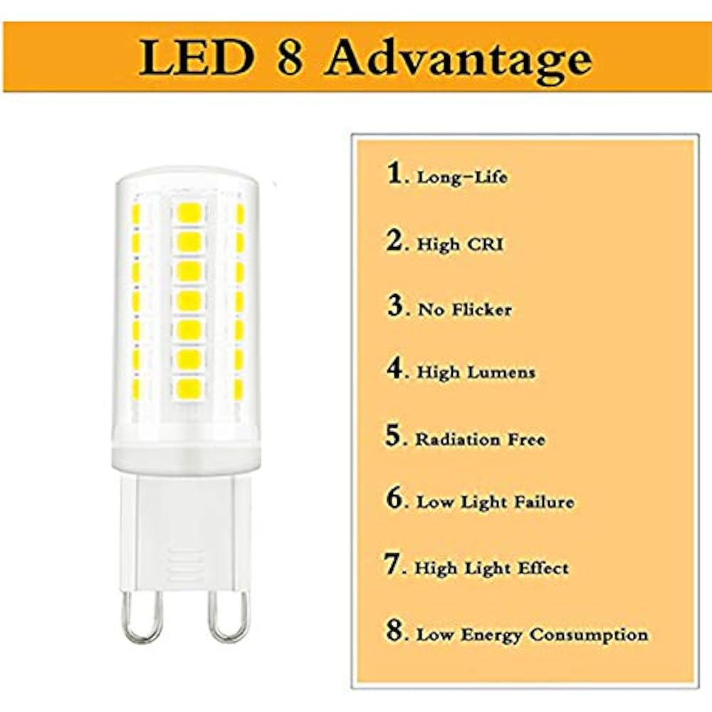 G9 LED Bulb Dimmable, 4W (G9 Halogen 40 Watt Equiv.), 5000K Daylight