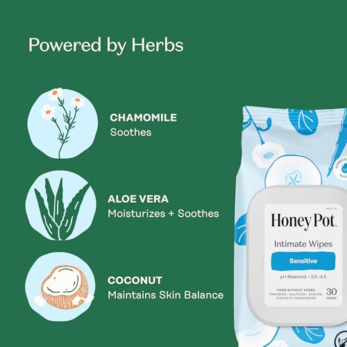 The Honey Pot Company - Feminine Wipes - Sensitive - pH Balancing, Herbal Infused Plant-Based Feminine Care for Sensitive Skin - Cleansing Wipes for Women - 30ct