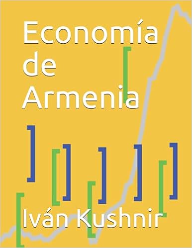 Economía de Armenia