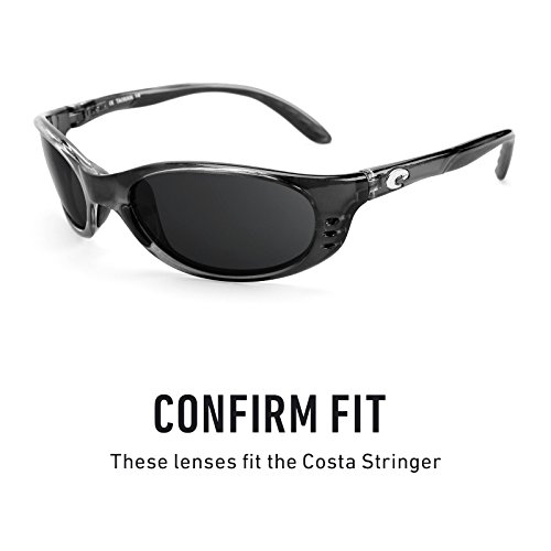 Revant Replacement Lenses for Costa Stringer Polarized Plasma Purple MirrorShield