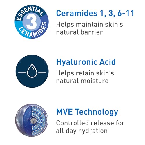 CERAVE DAILY MOISTURIZING LOTION FOR DRY SKIN, BODY LOTION & FACE MOISTURIZER WITH HYALURONIC ACID AND CERAMIDES, DAILY MOISTURIZER, FRAGRANCE FREE, OIL-FREE, 19 OUNCE