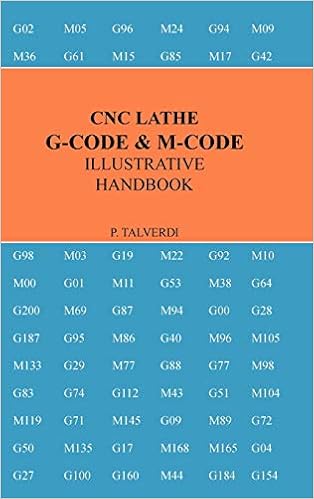 Cnc G Code Software Free