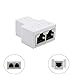 RJ45 Splitter Adapter, Tomjoy1 to 2 port USB to RJ45 Socket Adapter Interface Ethernet Cable 8P8C Extender Plug LAN Network Connector for Cat5, Cat5e, Cat6, Cat7