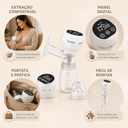 Bomba Tira Leite Elétrica Portátil, Recarregável USB-C, 9 Níveis de Sucção, Modo de Massagem, Livre de BPA, Inclui Mamadeira