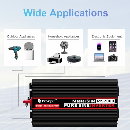 Novopal 2000W Pure Sine Wave Power Inverter DC 12 V in AC 220 V with 2 EU Socket, 1 USB, 5 M Remote Control, Suitable for Houses, Motorhomes, Trucks, Peak 4000 W