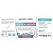 Natures Ness - Sodium Bicarbonate Antacid, 240 Veg Capsules Relief for Acid Indigestion, Heartburn, Sour Stomach & Upset Stomach – 600MG