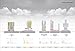 This is Hybrid: An Analysis of Mixed-Use Buildings (English and Spanish Edition)