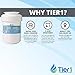 Tier1 Replacement for GE MWF SmartWater, MWFP, MWFA, GWF, GWFA, HWF, Kenmore 9991, 46-9991, 469991 Refrigerator Water Filter