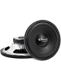 CT Sounds Thermo 12 Inch Shallow Mount Car Subwoofer 300w RMS Dual 4 Ohm