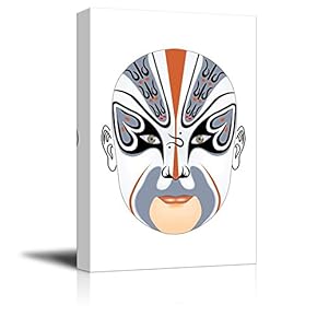 Chinese Peking Opera Makeup Traditional Face Changing Mask...