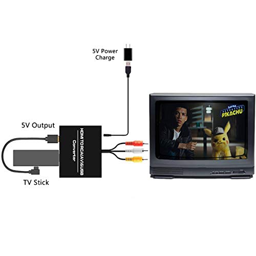 HDMI to RCA Converter, HDMI to AV 3RCA CVBS Composite Adapter with 3.5mm Audio Jack Supports PAL/NTSC for TV Stick, Roku, Chromecast, Apple TV, PC, Laptop, Xbox, HDTV, DVD Etc