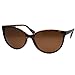grinderPUNCH Women's Polarized Cateye Sunglasses Lentes Tortoise