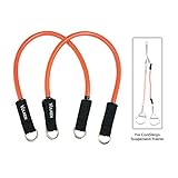 Vulken Suspension Trainer with Resistance Bands. CoreSlings Full Body Workouts with Multi Bodyweight Training Modes for Home Gym, Travel, and Outdoors. Including Workout Guide Book