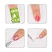 Cuticle Remover Kit Gel Nail Art Pusher Tool Stainless Steel Triangle Polish Cleaner Scraper …