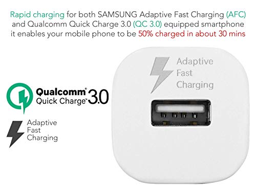 image for Adaptive Fast Car Charger Compatible Cong Shallots Metal Standard Edit