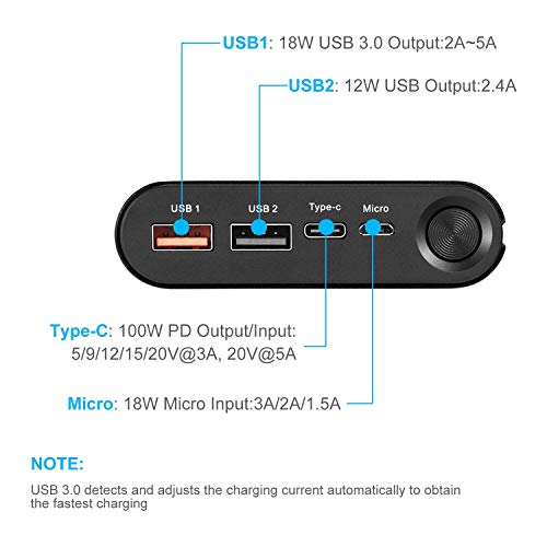 E EGOWAY 27000mAh PD Portable Charger USB C Power Bank for Smart Phones, Tablets, USB C Laptops and Other Smart Devices-Supports 100W Output - Thumbnail 3