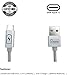 Type C - USB Cable by SPEED CHARGER ZONE | Silver | Smart LED Indicator, Fast Charging, Nylon Braided, 3 Feet | Lifetime Warranty
