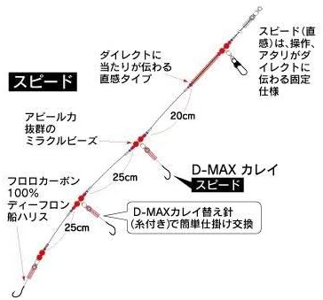 Amazon ダイワ Daiwa 快適カレイ パーフェクト仕掛けss スピード 直感 13号 ダイワ Daiwa 完成仕掛け Amazon ダイワ Daiwa 快適カレイ パーフェクト仕掛けss スピード 直感 13号 ダイワ Daiwa 完成仕掛け