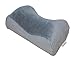 TravelMate Car Neck Pillow (Soft Version)- Neck Pillow; Car Pillow; Memory Foam Neck Pillow; Neck Rest Pillow; Car Neck Pillow (Color: Grey)