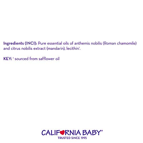 2 California+Baby+Essential+Bath+Drop