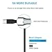 Super Fast Micro USB Cable Android Charger 4FT,SOMOSTEL 3.1A Data Sync Rapid Charging Power Cord for LG Stylo G4 2 3 K20,Moto Droid Turbo,PS4 Xbox Controller,Samsung Galaxy S7 S6 S5,Note Kindle Black