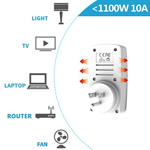 LoraTap Remote Control Outlet Timer with Remote, 656ft Range 1H/2H Countdown Timer Wireless Light Switch for Lighting and Household Appliances, No Hub Required, 10A/1100W, White, 5 Years Warranty