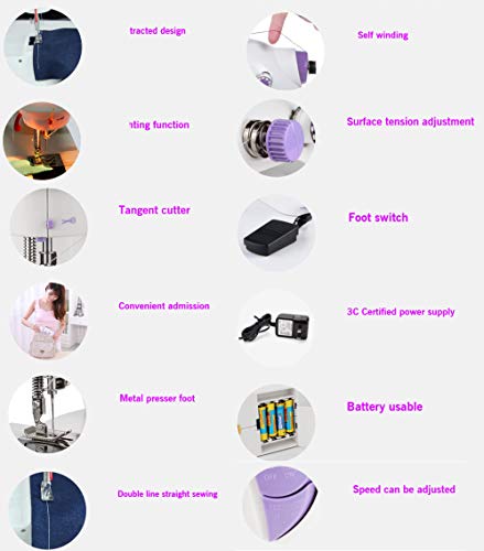 5 Extension+Portable+Double+Thread+Threader+Household