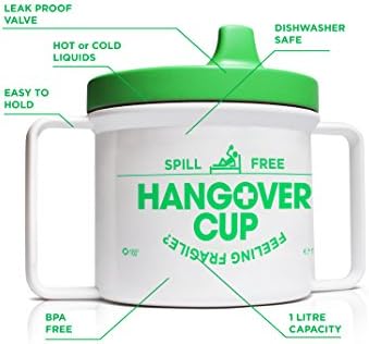 Hangover Sippy Cup by Hundred Million LTD