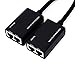 Yosoo Network Extender Cables, 30M RJ45 CAT5e/CAT6 LAN Ethernet Balun Extender Adapter Repeater, HDMI Male-to-Male, Up to 1080P, 100ft, Black
