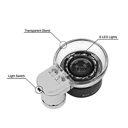 LED Illuminated 20X Jewelers Loupe Magnifier, Newcomdigi Professional Magnifying Glass With Brilliant Clarity Best Recommended for Jewelry, Diamonds, Coins, Miniatures, Engravings, Markings