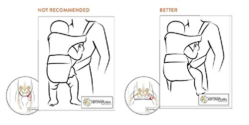 Babi Bambino Best New Style Baby Ergonomic Carrier Sling Soft Hip Seat Hood and Headphone Port Best Black - new longer waist belt - Thumbnail 7