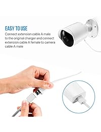 Frienda - Cable alargador de alimentación para cámaras de seguridad YI, Blink Cam, Wyze Cam, Nest Cam, Zmodo Cam, Cloud Cam, A-Male a A, cable extensor de alimentación plano (2 unidades)