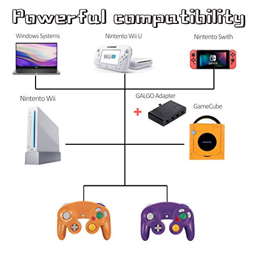 image for GALGO Wired Gamecube Controllers, Classic Gamecube wii Controller Game