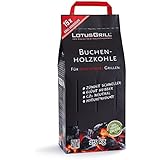 Lotus Beech Charcoal Size: 5.5 lbs
