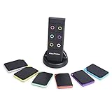 WIWI Wireless Key Finder Tracker Locator Caller