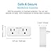 GELOO WiFi Smart Plug, WiFi Mini Dual Outlet Smart Socket 10A Timing Switch with Energy Monitoring, Compatible with Amazon Alexa, Google Assistant and IFTTT, No Hub Required, Remote Control