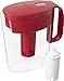 Brita Metro Pitcher with 1 Filter, 5 Cup, Red primary
