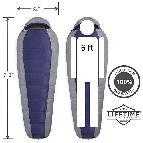 Outdoorsman Lab Mummy Sleeping Bag for Adults & Kids | Ultralight Backpacking & Camping Sleeping Bag | 3 Season 29F, Water Resistant, Compact & Lightweight, Includes Compression Sack