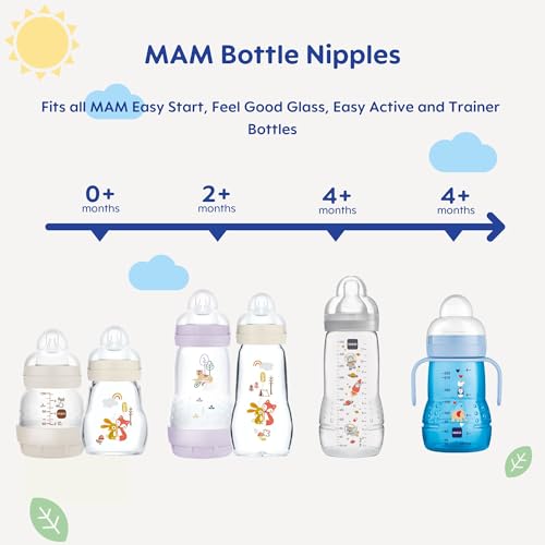 MAM Bottle Nipples Fast Flow Nipple Level 3 (Set of 2), for 4+ Months, SkinSoft Silicone Nipples for Baby Bottles, Fits All MAM Bottles