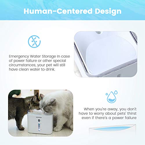 IOKHEIRA Cat Water Fountain,Updated 84oz/3L Automatic UltraQuiet Pet