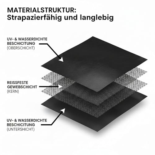 4 x 5 m Tarpaulin Waterproof and Resistant Polyethylene 130 g/m² – Black – Anti-UV and Frost Resistant – with Reinforced Metal Eyelets – Multipurpose for Garden, Camping, Furniture, Cars