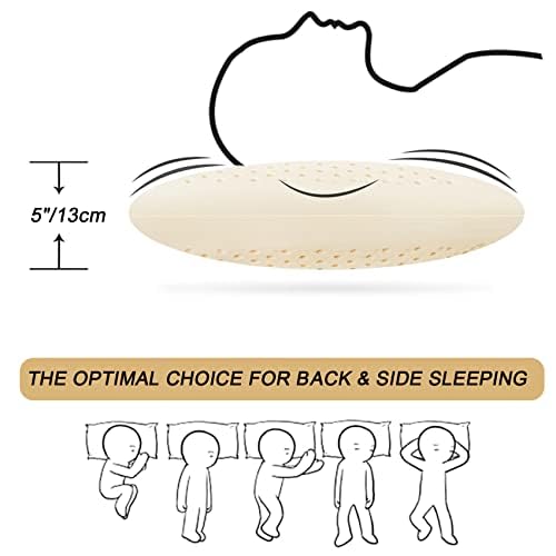 Talatex Natural Dunlop Latex Pillow, Medium Firm, Helps Relieve Pressure, Neck and Shoulder Pain, No Memory Foam Chemicals, Perfect Sleep Gift for Side & Back Sleepers (Standard(60×40×13) cm)