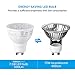TORCHSTAR GU10 LED Bulb Dimmable, 75W Halogen Equivalent Light Bulbs, 3000K Warm White, 40° Beam Angle LED Spot Light Bulb Replacement for Recessed Track Lighting, UL & ES Listed, Pack of 6