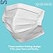 20 Pcs Surgical Mask SENREAL Disposable Face Mask Cute Print Flu Mask 3 Layers Earloop Mouth Mask Half Face Windproof Mask Anti-dust Cotton Face Mask for Men and Women