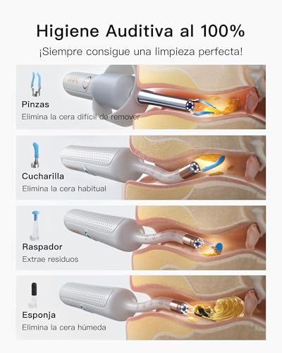 Bebird Limpiador de Oídos con Otoscopio Digital HD, Cámara Flexible, 6 Luces LED, IP67, Inalámbrico WiFi, Recargable, Kit de Limpieza de Cerumen Compatible con iOS y Android para Adultos Niños (Blanco)