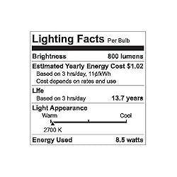 GE Relax 4-Pack 60 W Equivalent Dimmable Soft White
