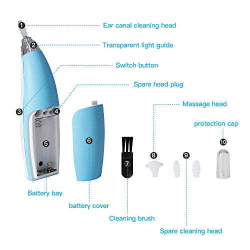 Ear Wax Removal Kit Spiral Tool, Ear Pick Cleaning Kit with LED Light, Ear Pick with 4 Silicone Spiral Tips for People of All Ages. - Thumbnail 4